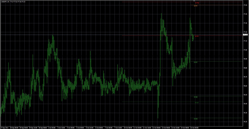 ZMFX_all_pivot_levels_v2 image