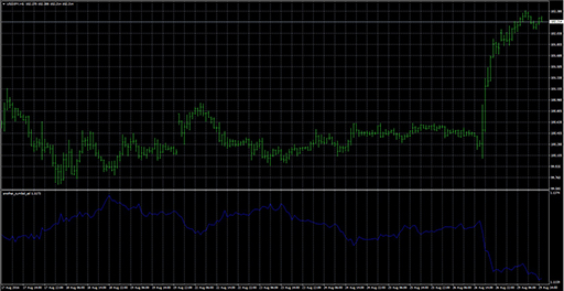 another_symbol_ad image