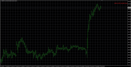 atr_value_indicator image