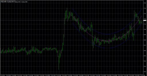 b_Regression_Analysis_v2 image