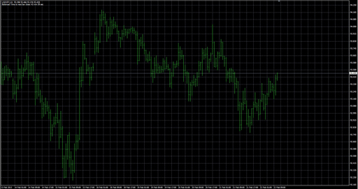 bar_close_alarm_V1 image