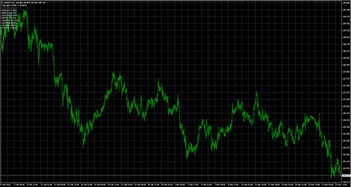 candledifference image