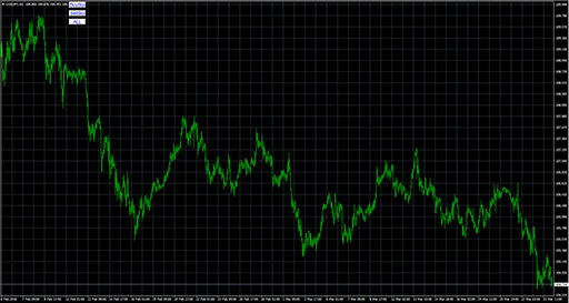 closeallbuttons image