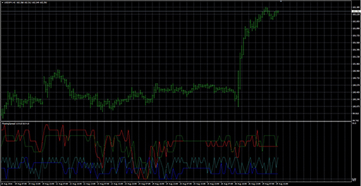 floatingspread image