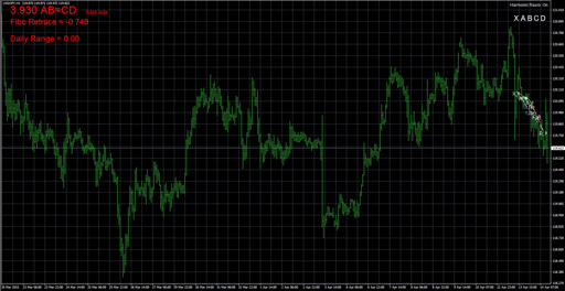 harmonikmanual image