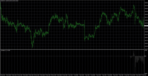 i_daybears_v1_1 image