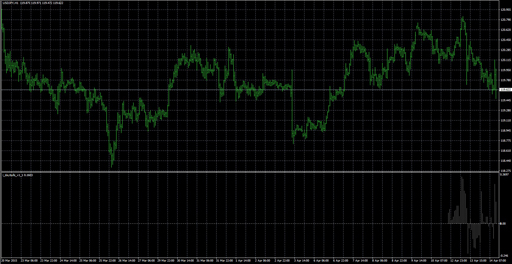 i_daybulls_v1_1 image