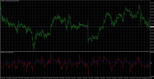 indicator_to_csv image
