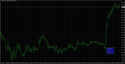 info_rectangle_drawing image