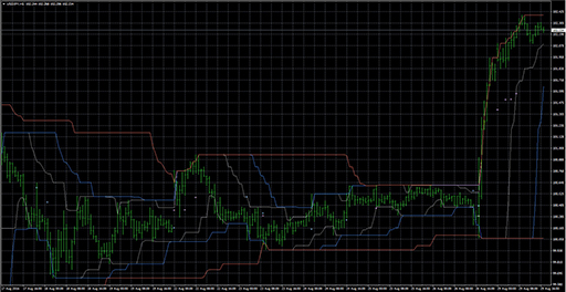 ivchannel_breakout_basic image