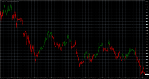 precision_trend_2 image