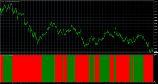 precision_trend_histo_2 image