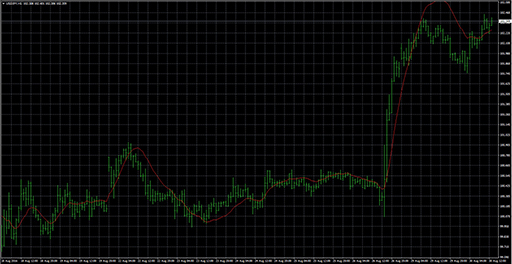 qema_percent_app_pr image