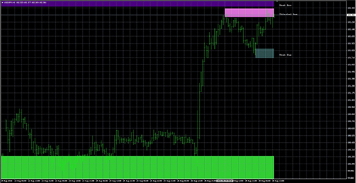 shved_supply_and_demand image