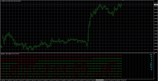 signaliticstrendassistantv1.0 image