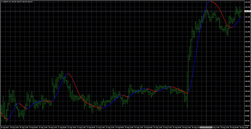 slope_direction_line image