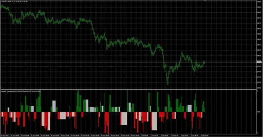 squeak_!oscilator image