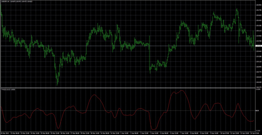 ticks_volume_indicator_1.1 image