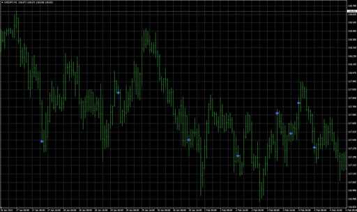 volume_divergence_markers image