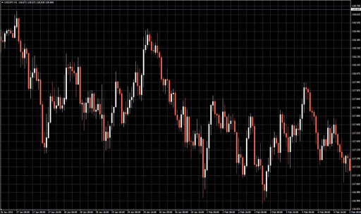 welchcandlesticks_v2 image
