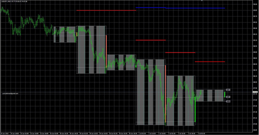 ytg_Day_candle image