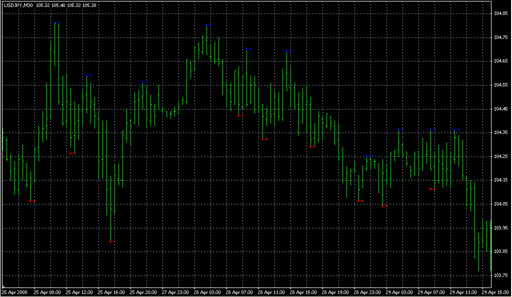 !_MTF_Fractal.mp4 image