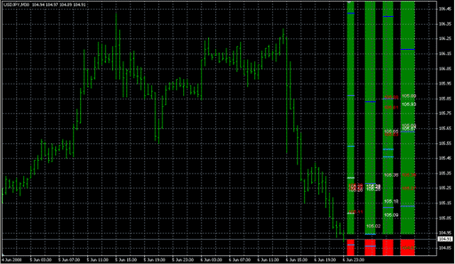 4PMA extras removed.mq4 image