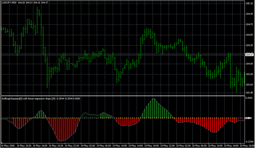 BB_Squeeze_Advanced_v2.mq4 image