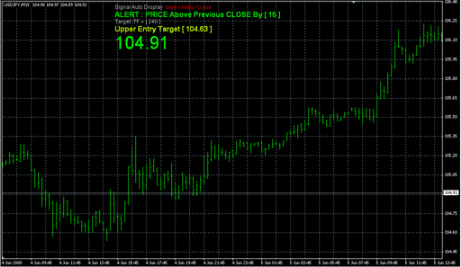 Candle_Signal.mq4 image