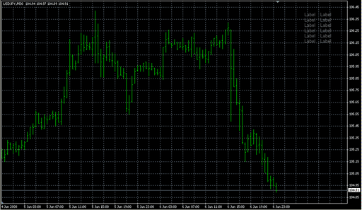 Clock_v1_2_auto.mq4 image