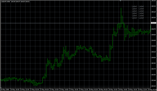 Clock_v1_3.mq4 image