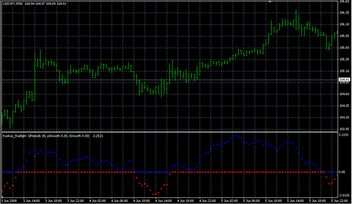 Kuskus_Starlight1 image