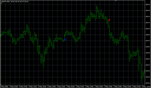 MBKAsctrend3times1.mq4 image