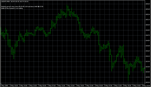 MaksiGen_KaHaJI_CkaJIneP.mq4 image