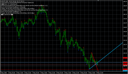 Mouteki-Demark_trend_new.mq4 image