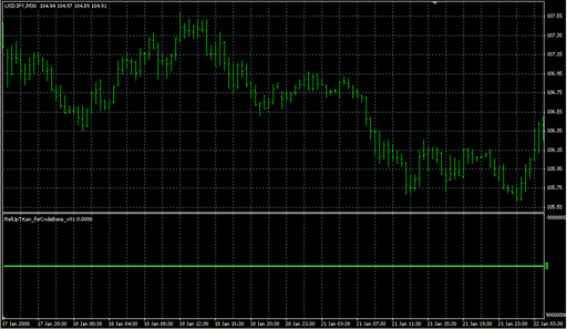 RelUpTrLen_forCodeBase_v01.mq4 image