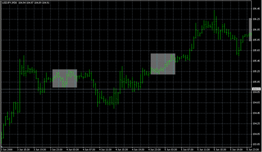 ShadeNY_v51.mq4 image