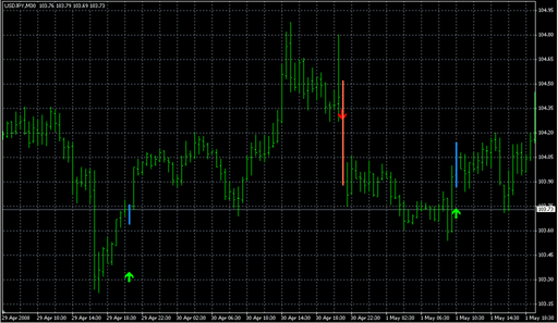 Stop_reversal_mod.mq4 image