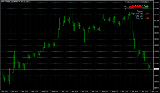 _Signal_Bars_MFI.mq4 image