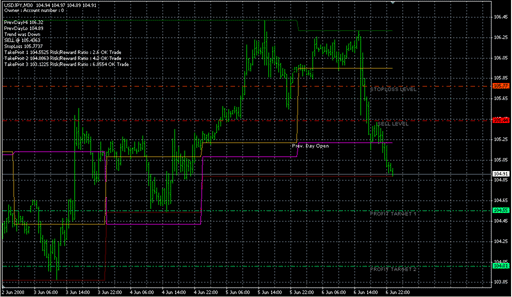fibocalc_V31(2).mq4 image
