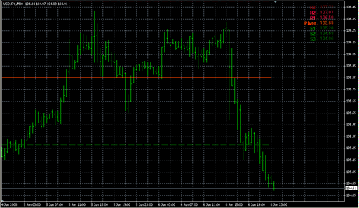 i_Trend ea.mq4 image