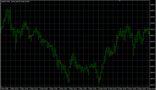 nr4id-atr_761.mq4 image