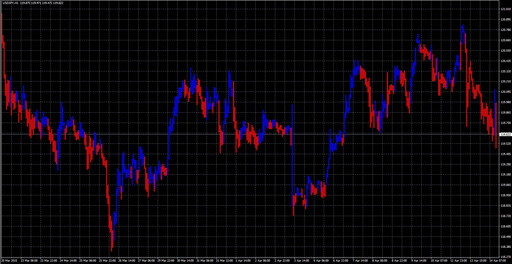 3Line_Break1の表示画像
