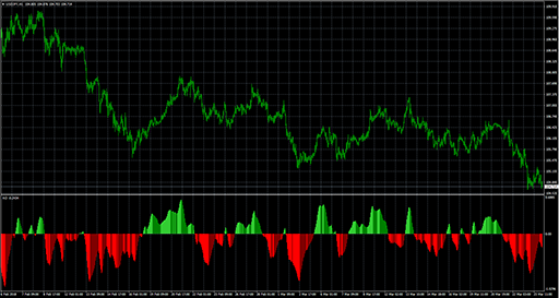 AO_4colorsの表示画像