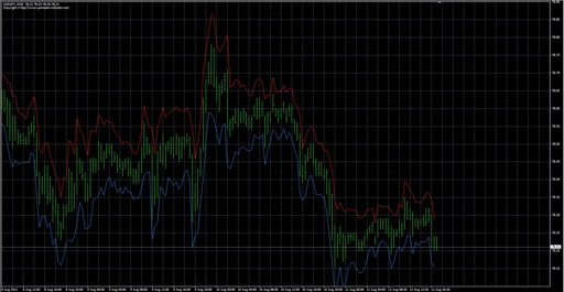 ATRChannelの表示画像