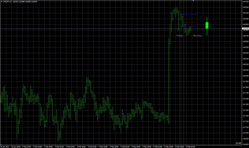 A_Dayの表示画像