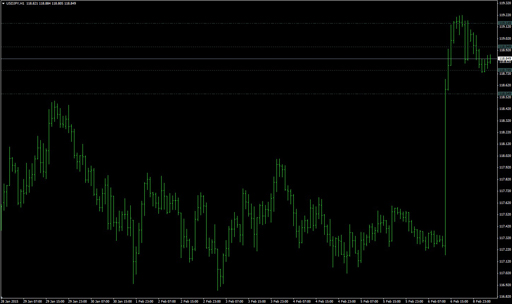 A_Stopsの表示画像