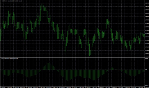AwesomeMod_EAの表示画像