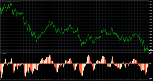 AwesomeOCの表示画像