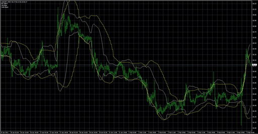 BB_Support_Upの表示画像